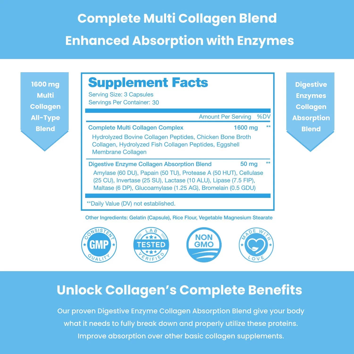 Multi Collagen Pills (Types I,II,III,V,X) Double Hydrolyzed Enhanced Absorption Collagen Peptides Powder Capsules - Healthy Skin, Hair, Nails, Joints, Bones - Supplement for Women & Men