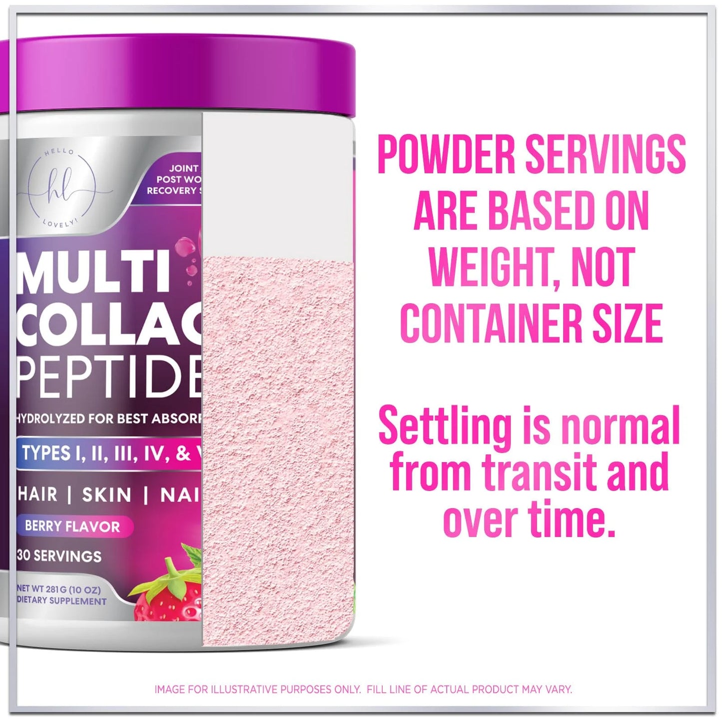 Multi Collagen Peptides Powder - Hydrolyzed Collagen Protein Grass Fed, Hair, Skin, Nails & Joint Support, Keto, Paleo, Non-Gmo, Type I, II, III, IV & V, Collagen for Women - 30 Servings