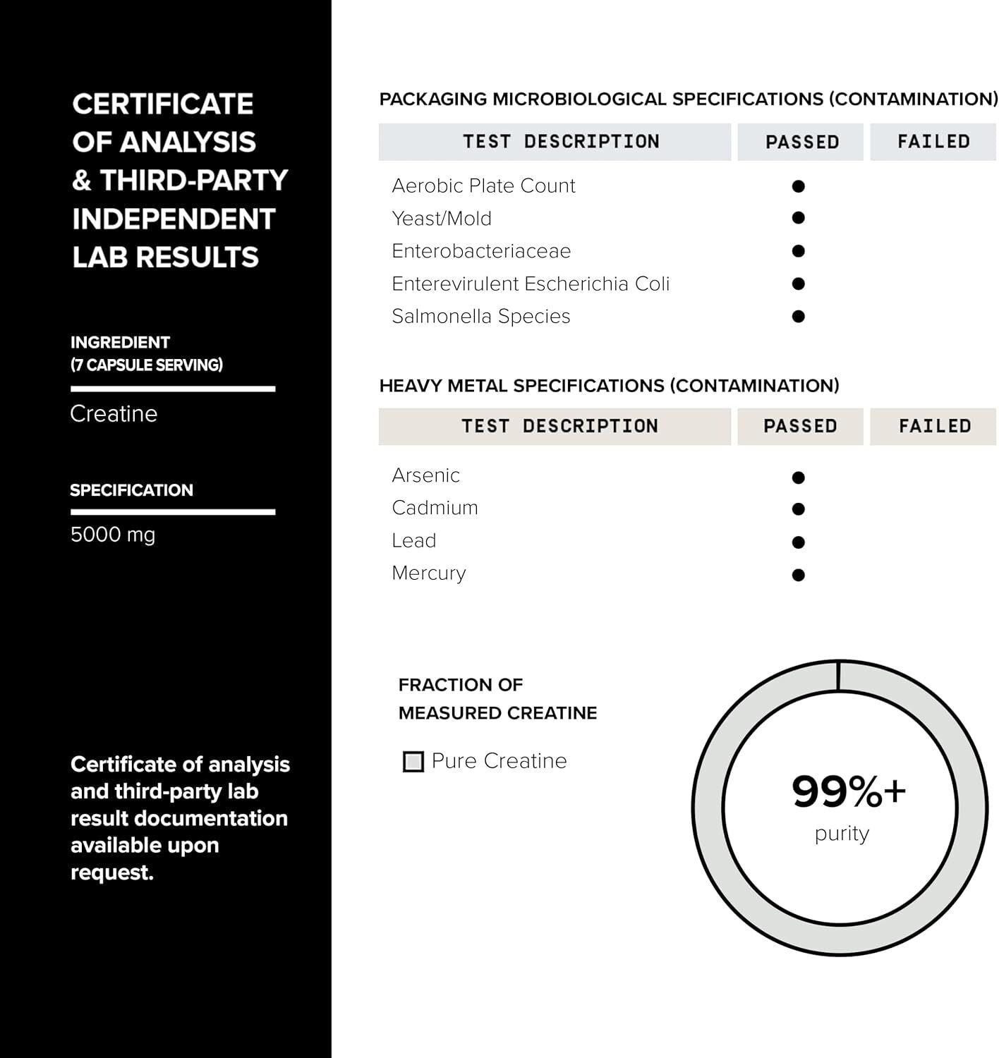 Creatine Pills 99.5%+ Purity 5000Mg Ultra High Purity - Creatine Monohydrate Pil