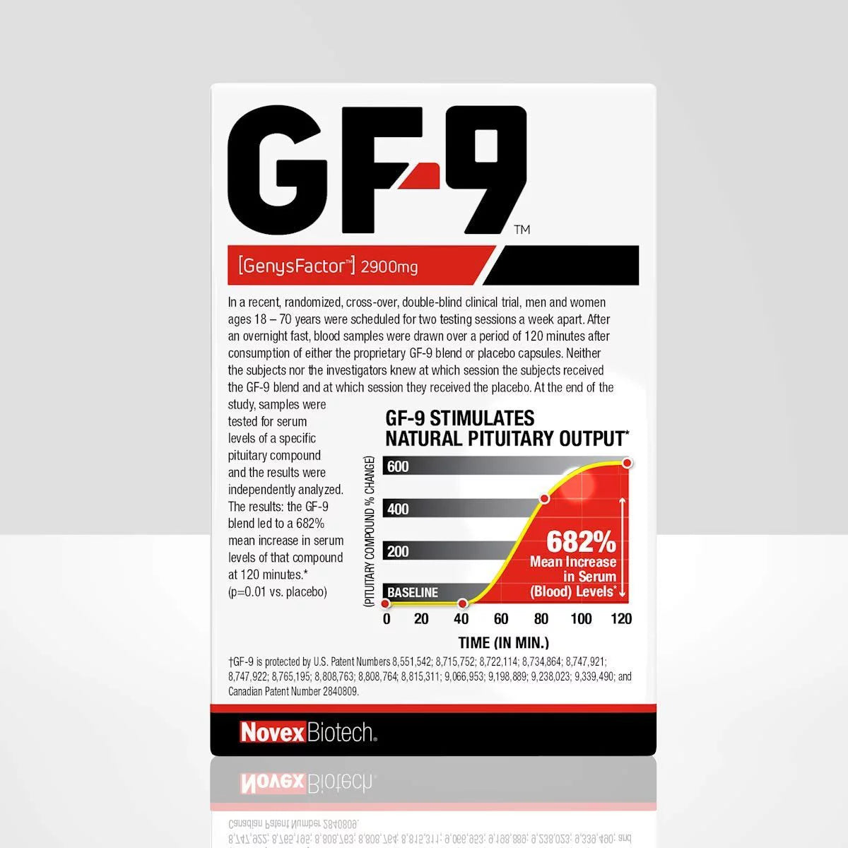 GF-9 Dietary Supplement 84 Capsules