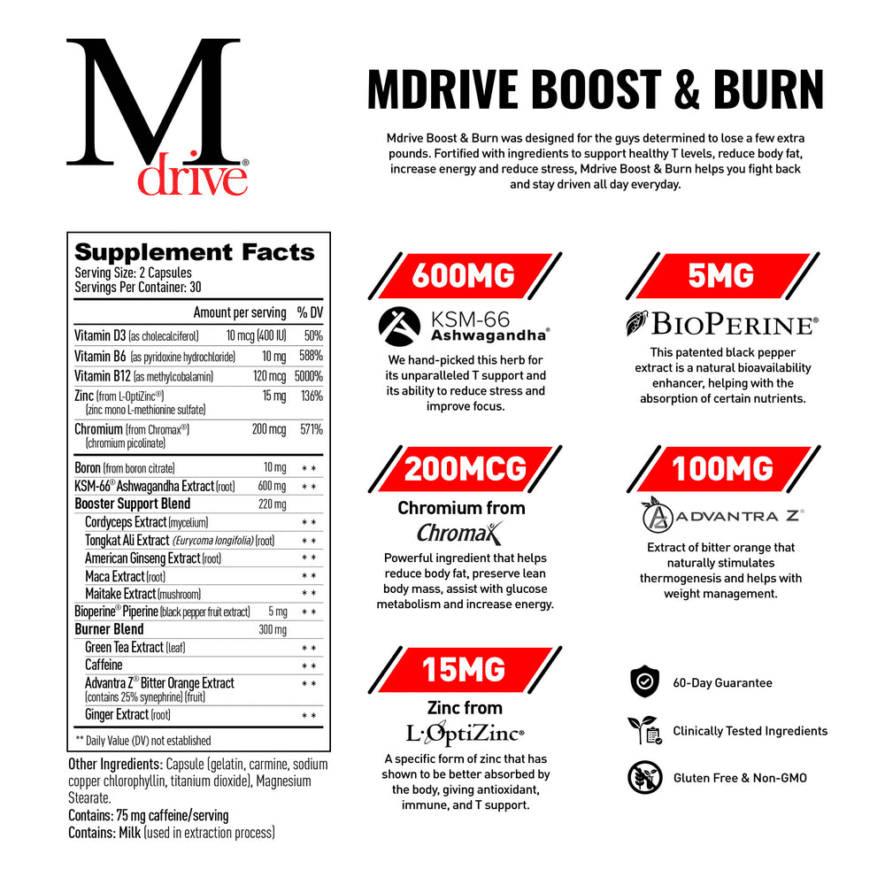 Boost and Burn Testosterone Booster and Fat Burner for Men, Natural Energy, Strength, Stress Relief, Lean Muscle with Zinc, KSM-66 Ashwagandha, Cordyceps, Advantra Z, Chromax, 60 Capsules