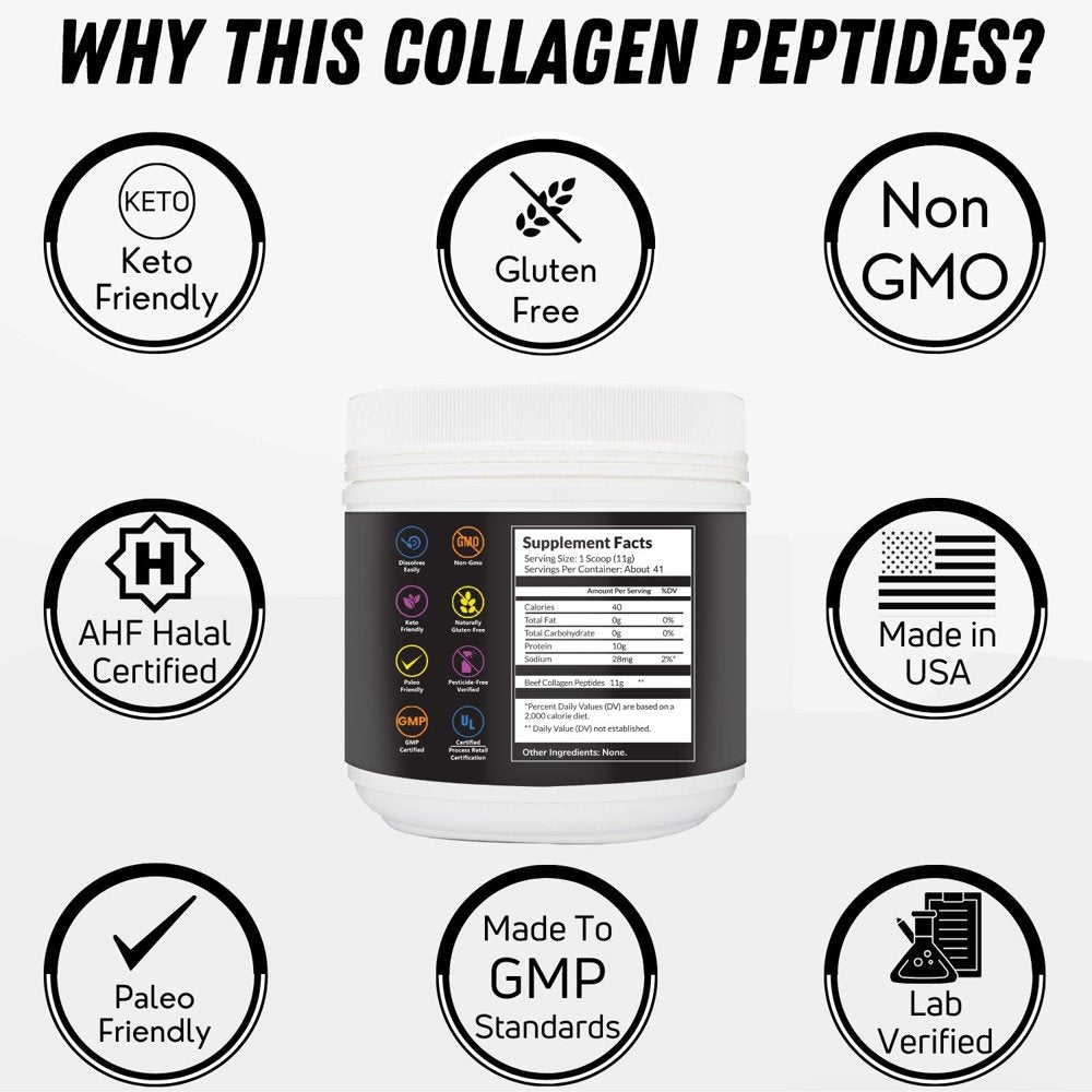 Halal & Grass-Fed Hydrolyzed Collagen Peptides Protein Powder