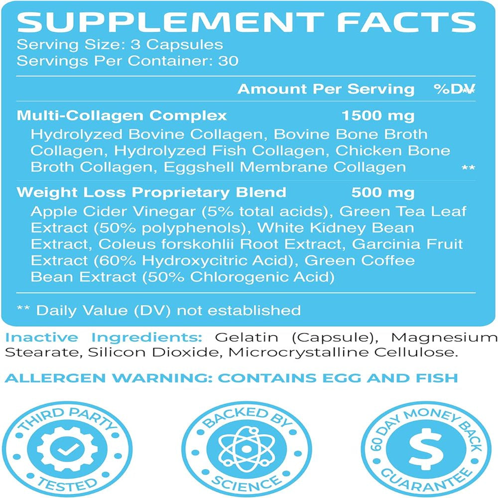 Collagen Thermogenic Appetite Suppressant | Fat Burn Capsules for Weight Loss Support | Weight Loss Pills for Women | 90 Ct