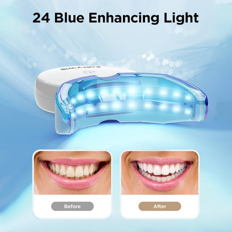 Teeth Whitening Kit with LED Light , 28 White Strips for Sensitive Teeth with Rechargeable Teeth Whitener Case