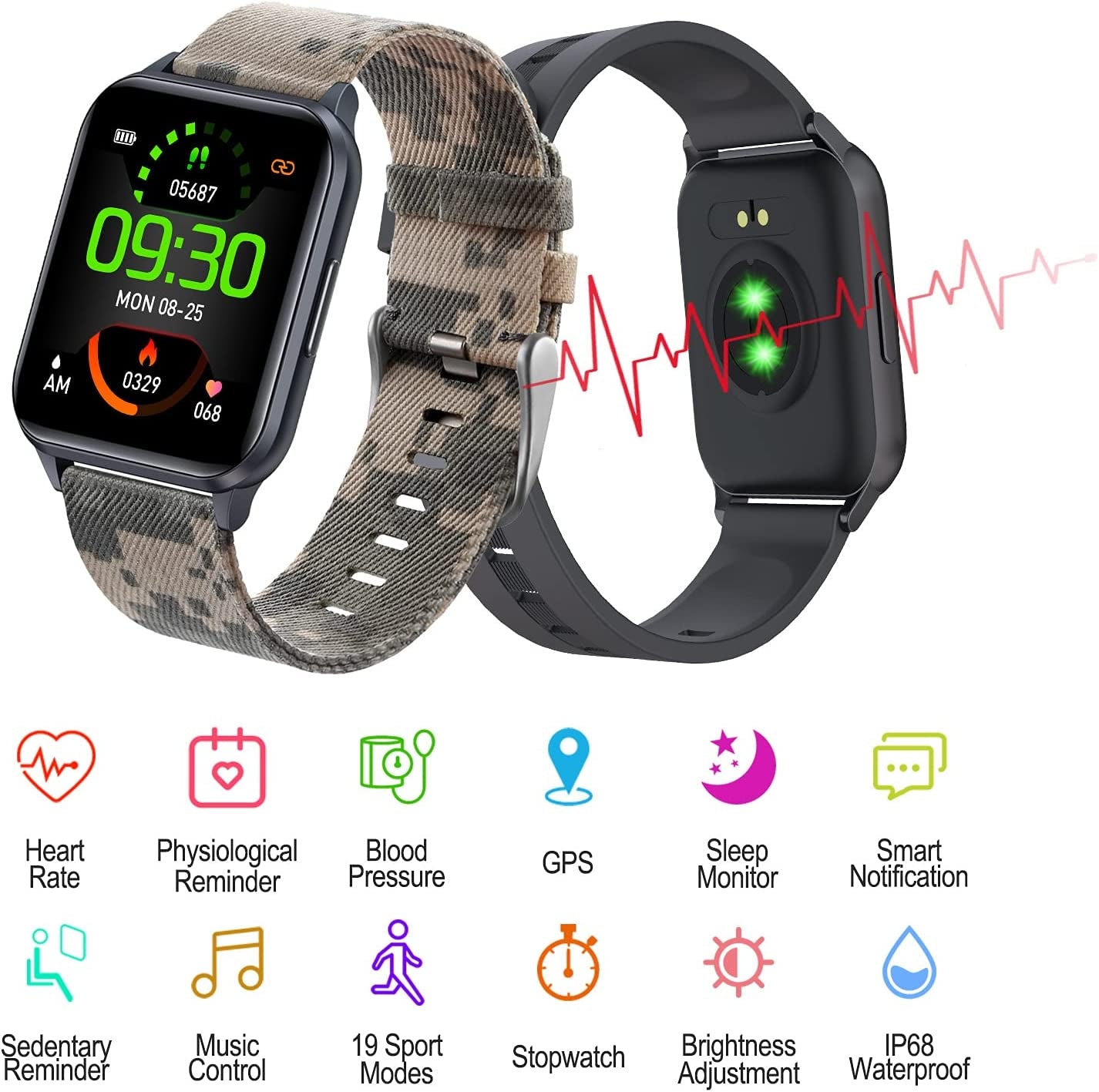 Smart Watch for Men, Smart Watch for Android Iphones with Pedometer Calories, Waterproof Fitness Activity Tracker with Heart Rate Blood Pressure Monitor Call Reminder Smartwatch for Android Ios