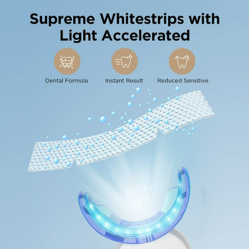 Teeth Whitening Kit with LED Light , 28 White Strips for Sensitive Teeth with Rechargeable Teeth Whitener Case