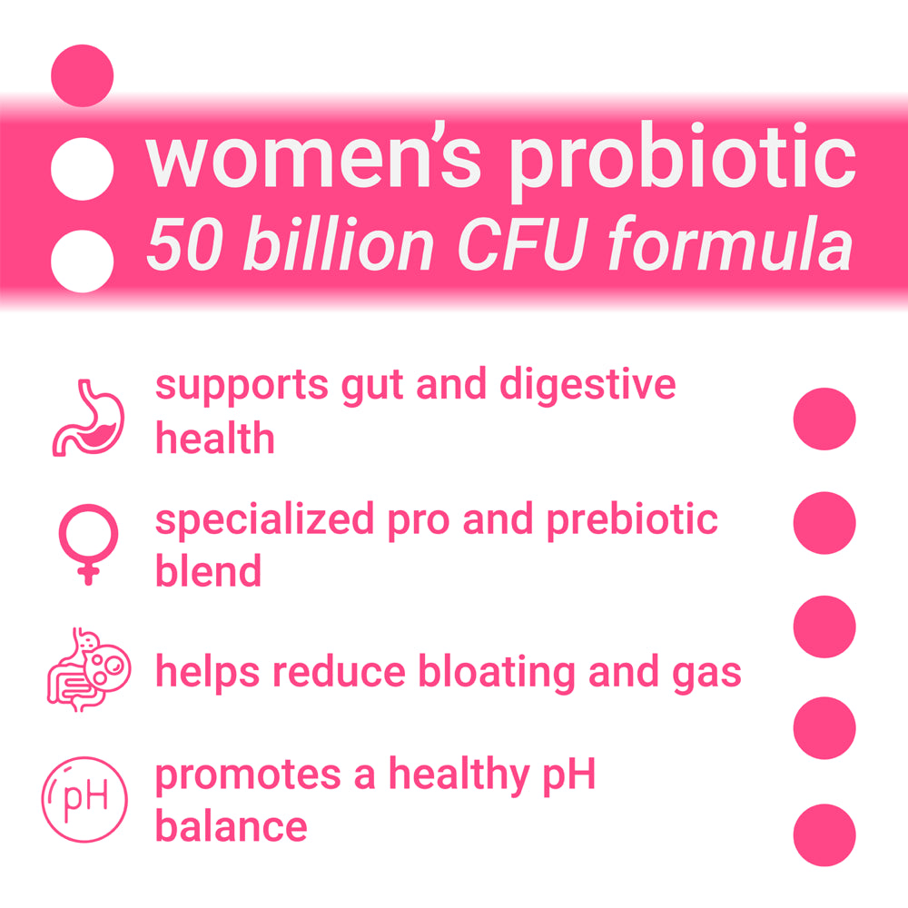 Probiotics for Women with Prebiotics - 50 Billion CFU - Formulated for Digestive, Immune & Feminine Support - 60 Capsules