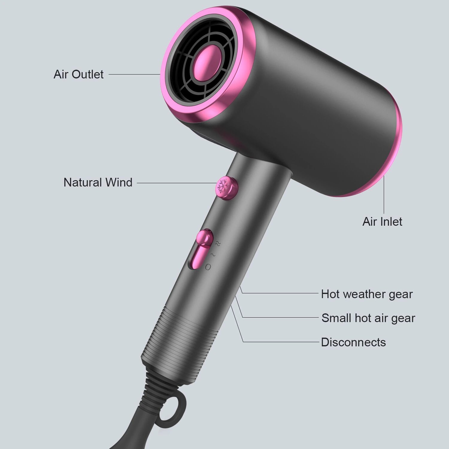 Hair Dryer with Diffuser Blow Dryer Comb Brush 1800W Ionic Hair Dryers with Diffuserconstant Temperature Hair Care without Dama