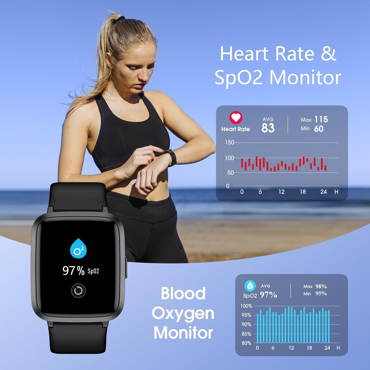 Smart Watch, Touchscreen Fitness Tracker with Heart Rate & Spo2 Monitor, Sleep Tracking, IP68 Waterproof Pedometer Smartwatch Compatible with Iphone and Android Phones for Women Men